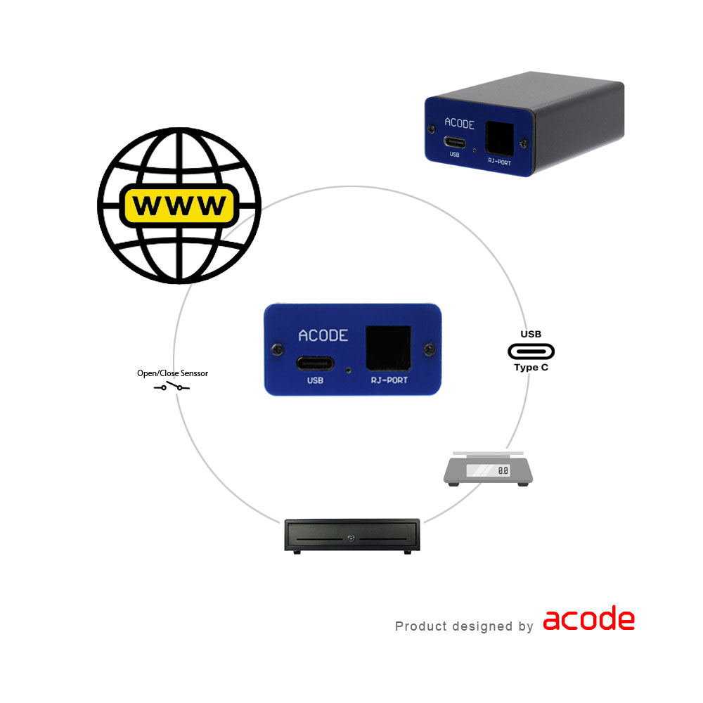 AT10U3 (81102-00000) Browser-Based Cash Drawer Trigger Opens Cash Drawer Via HTML - Image 2