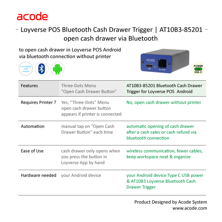 Bluetooth Cash Drawer Trigger in Loyverse pos | Acode