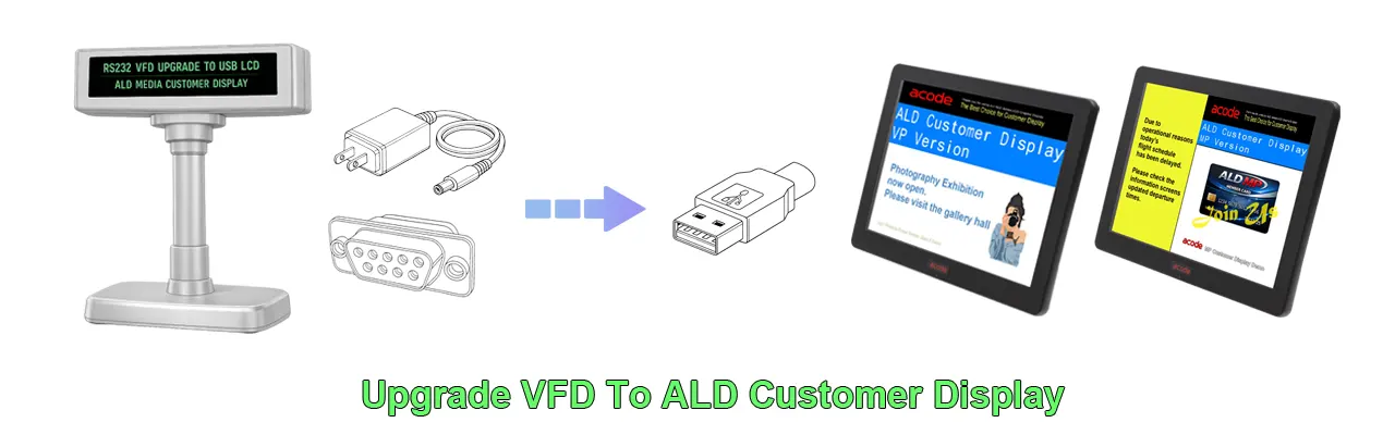 VDF Replace to ALD Customer Display